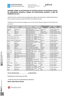 Informe Sobre As Inscricións De Equipos Novos No Rexistro Oficial De Maquinaria Agricola (Roma) De Pontevedra Durante O Mes De Febreiro Do 2021