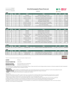 One Bishopsgate Plaza Price List