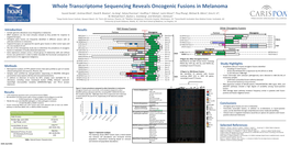 Whole Transcriptome Sequencing Reveals Oncogenic Fusions in Melanoma