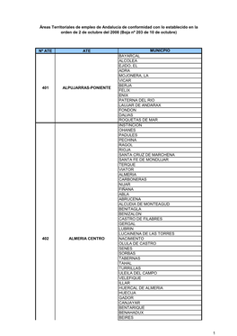 Municipios Por Ates