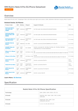 RMI:Redmi-Note-9-Pro-5G-Phone Datasheet