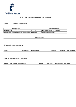 Equipos Sancionados Deportistas Sancionados