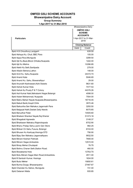 OMFED GSLI SCHEME ACCOUNTS Bhawanipatna Dairy Account