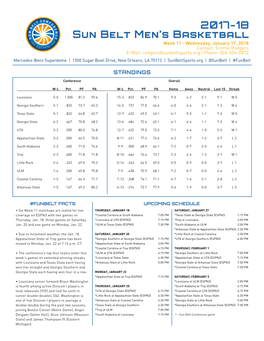 Sun Belt Men's Basketball 2017-18