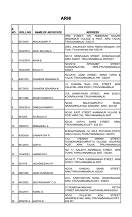 S. No Roll.No Name of Advocate Address Iiird Street, Dr