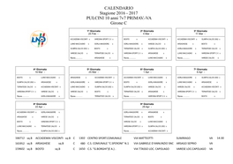 Pulcini 2006 Gir. C