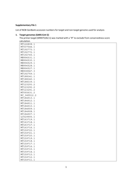 1 Supplementary File 1 List of NCBI Genbank Accession Numbers For