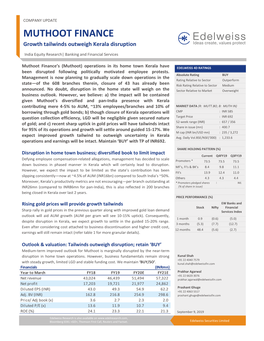 Muthoot Finance Companyname
