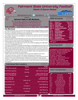 Fairmont State University Football Week 6 Game Notes