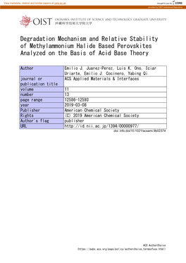 Degradation Mechanism and Relative Stability of Methylammonium Halide Based Perovskites Analyzed on the Basis of Acid Base Theory