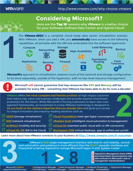 Top 10 Reasons Why Vmware Is Better Than Microsoft for SDDC And