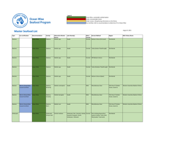 Master Seafood List August 9, 2021