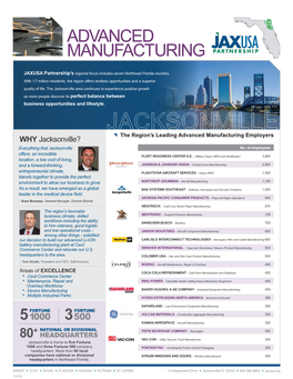 Advanced Manufacturing Advanced Manufacturing