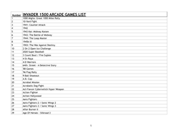 Gamepro Invader 1500 Games List