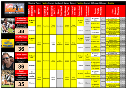 Nba Playoff Bracket 2012