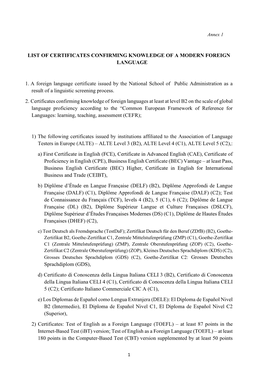 List of Certificates Confirming Knowledge of a Modern Foreign Language