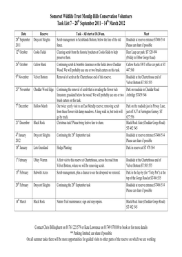 Somerset Wildlife Trust Mendip Hills Conservation Volunteers Task List 7 – 28Th September 2011 – 14Th March 2012