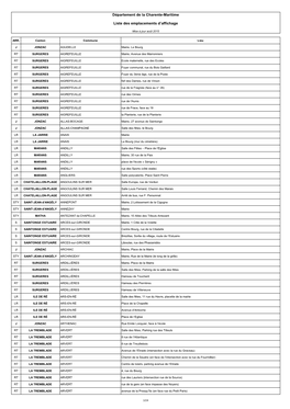 Département De La Charente-Maritime Liste Des Emplacements D'affichage