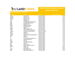 Leland Thomson Reuters Venture Capital Index Fund Portfolio Holdings (As of 07/31/2016)