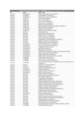 Beslenme Dostu Okul Listesi / A-B İller (Güncelleme 16 Ağustos 2019)