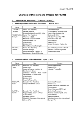 Changes of Directors and Officers for FY2015(446KB)