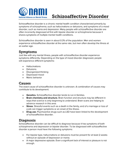 Schizoaffective Disorder