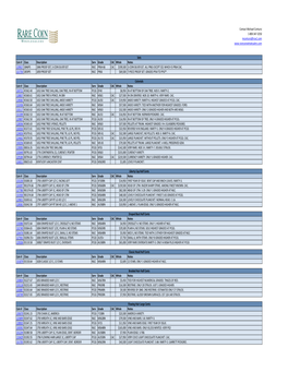 Contact Michael Contursi 1-800-347-3250 Mcontursi@Rcw1.Com Coin # Class Description Serv Grade