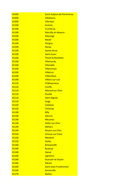 41000 Saint-Sulpice-De-Pommeray 41000 Villebarou 41000 Villerbon