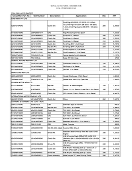 Schaeffler Part No Old Number Description Application