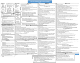 The Intel X86 Microarchitectures Map Version 4.1