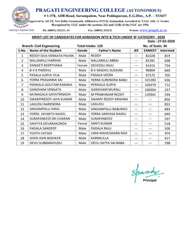 PRAGATI ENGINEERING COLLEGE (AUTONOMOUS) # 1-378, ADB Road, Surampalem, Near Peddapuram, E.G.Dist., A.P