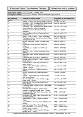 Situation of Polling Station Notice