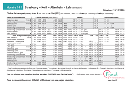 Strasbourg – Kehl – Altenheim – Lahr (Sélection) Situation : 13/12/2020 Chaîne De Transport (Circuit) : Tram a (Dir