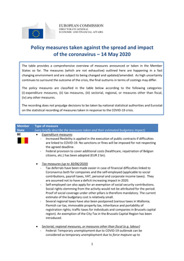 Policy Measures Taken Against the Spread and Impact of the Coronavirus – 14 May 2020