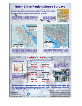 North Slave Region Moose Surveys