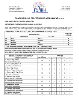 Fba, Fva, Foa) and to the Fsma Office No Later Than 10 Days Following Each Music Performance Assessment Event