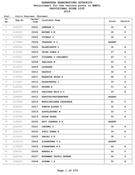 KARNATAKA EXAMINATIONS AUTHORITY Recruitment for the Various Posts in BMRCL PROVISIONAL SCORE LIST 2019