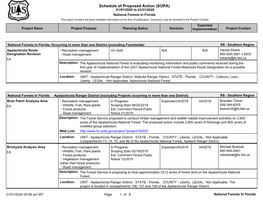 Schedule of Proposed Action (SOPA) 01/01/2020 to 03/31/2020 National Forests in Florida This Report Contains the Best Available Information at the Time of Publication