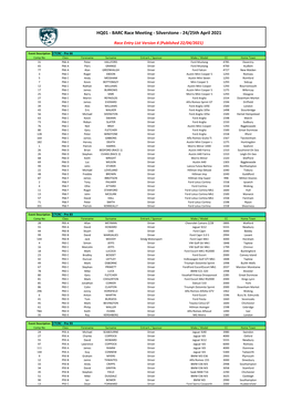 HQ01 - BARC Race Meeting - Silverstone - 24/25Th April 2021