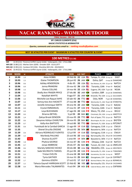 NACAC Ranking 2018