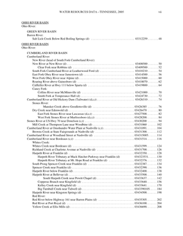 TENNESSEE, 2005 Vii OHIO RIVER BASIN Ohio River