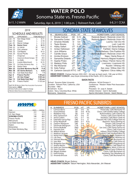 Fresno Pacific Sunbirds Sonoma State Seawolves