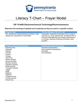 Literacy T-Chart – Frayer Model