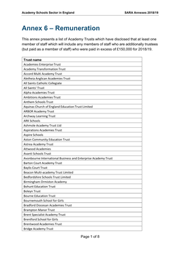 Annex 6 – Remuneration