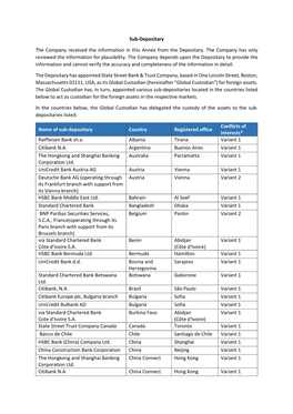 Sub-Depositary the Company Received the Information In