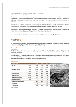 Australia to Joint Venture Partner, Newmont Mining Corporation