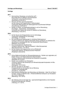 Liste Der in Druck Erschienen Wissenschaftlichen