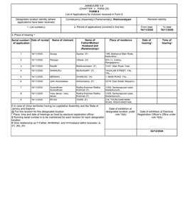 ANNEXURE 5.8 (CHAPTER V , PARA 25) FORM 9 List of Applications For