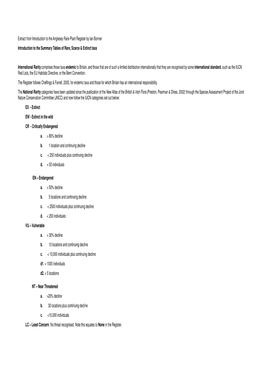 Anglesey Rare Plant Register by Ian Bonner Introduction to the Summary Tables of Rare, Scarce & Extinct Taxa