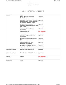 All Liquor Listing